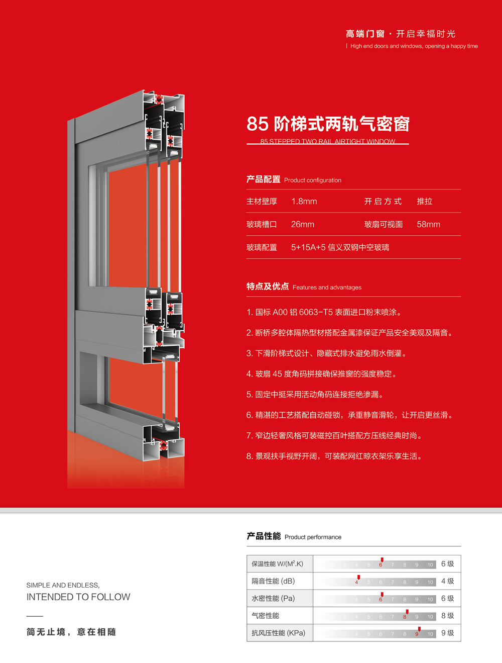 85阶梯式两轨气密窗-1.jpg
