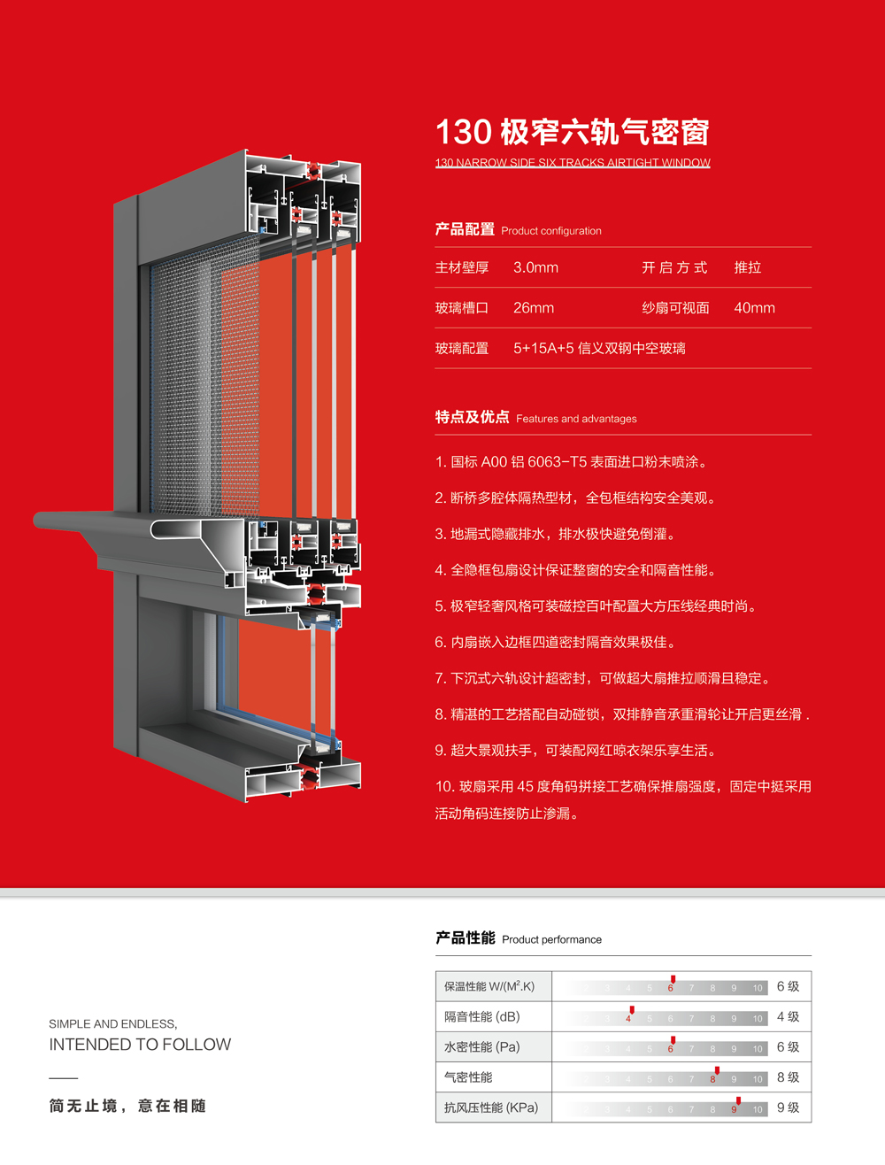 130极窄六轨气密窗-1.jpg